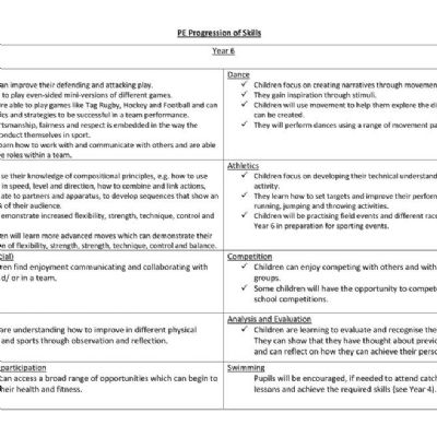 Progression of Skills