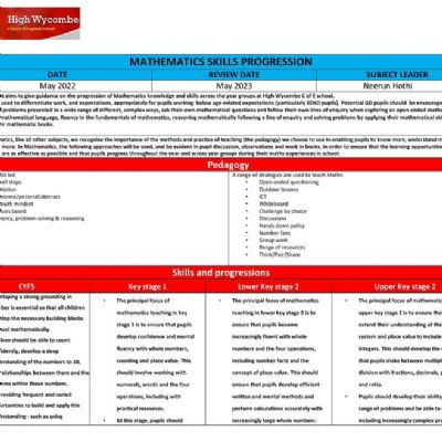 Progression of Skills