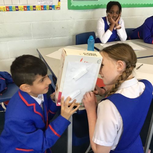 Science - Light - Periscopes